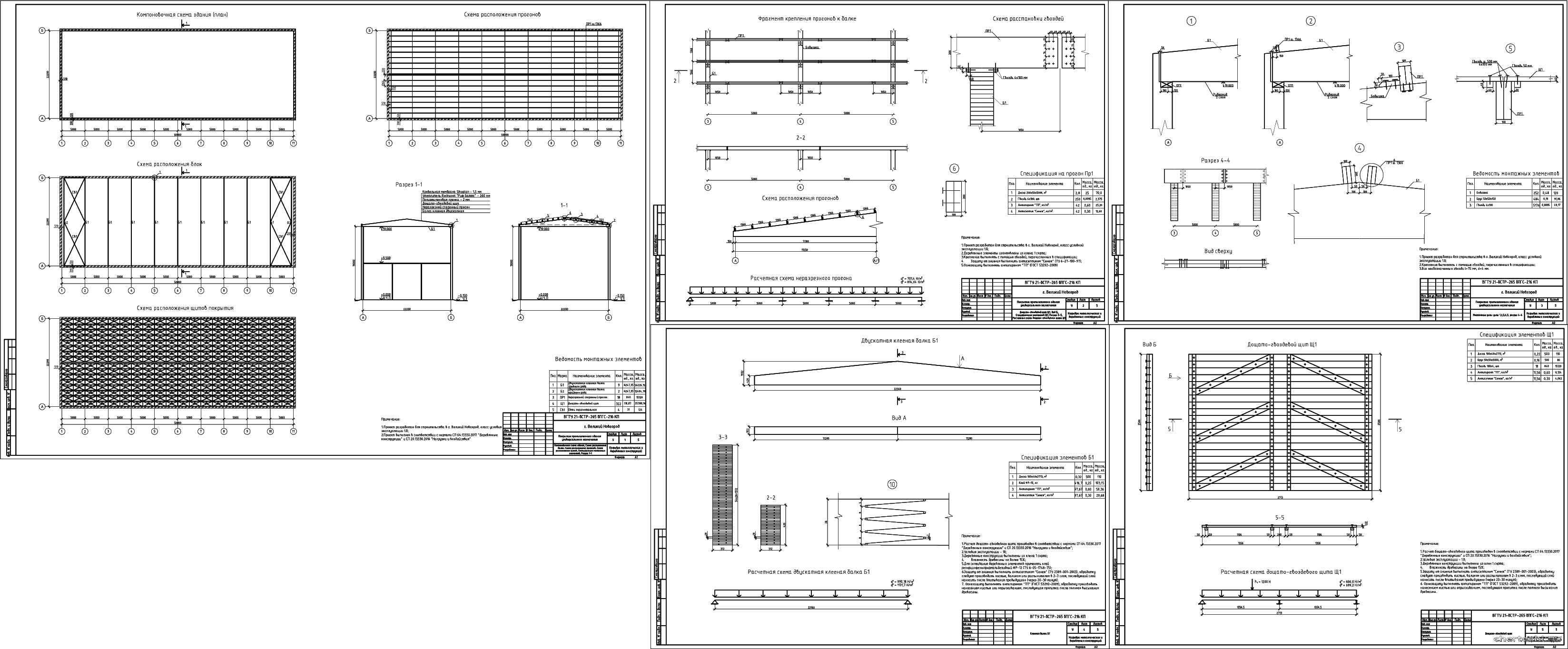�������� ������ - �� ������������� ������ �������������� ���������� 50,0 � 22,2 � � �. ������� ��������