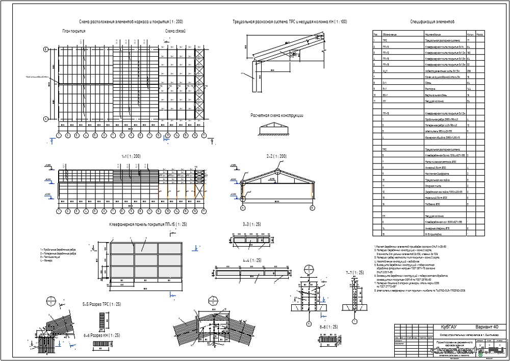 Курсовой проект - КД Склад строительных материалов в г. Сыктывкар