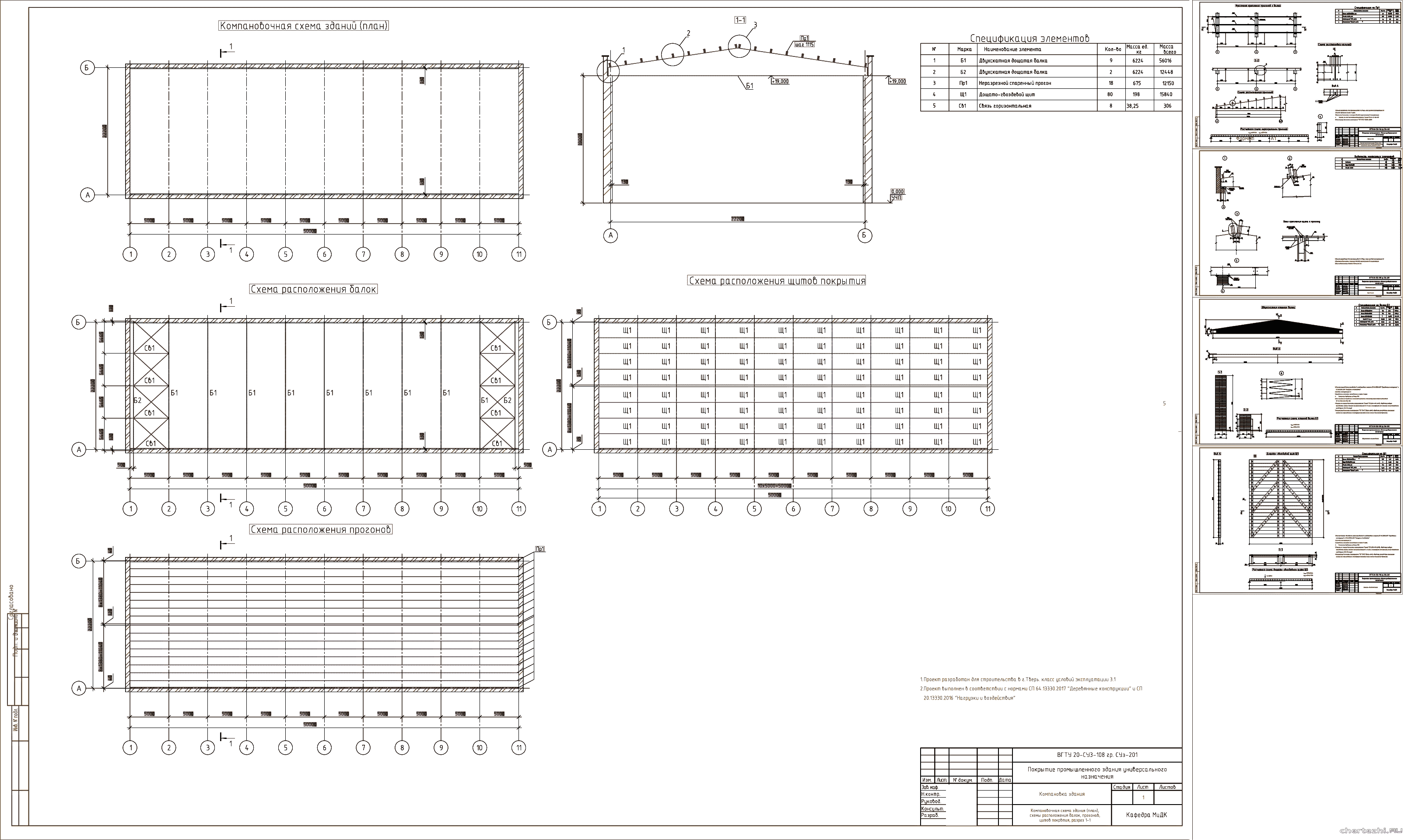 �������� ������ - ���� ���������� �������� 2-� �������� ������������� ������ �������������� ���������� 22,2 � 50,0 � � �. ������� ��������