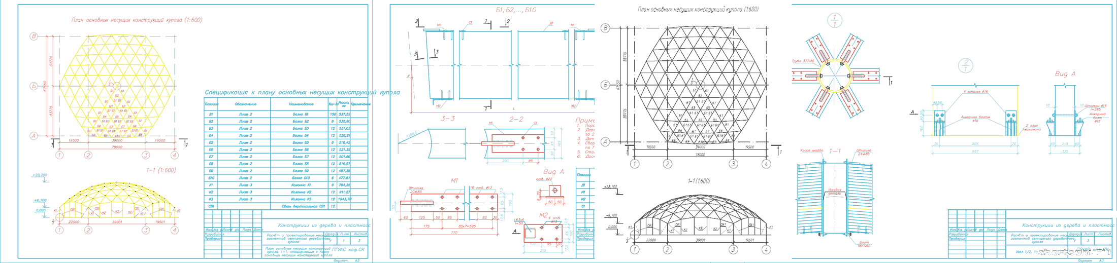 �������� ������ - ���� ������ � �������������� ������� ���������  ��������� ����������� ������
