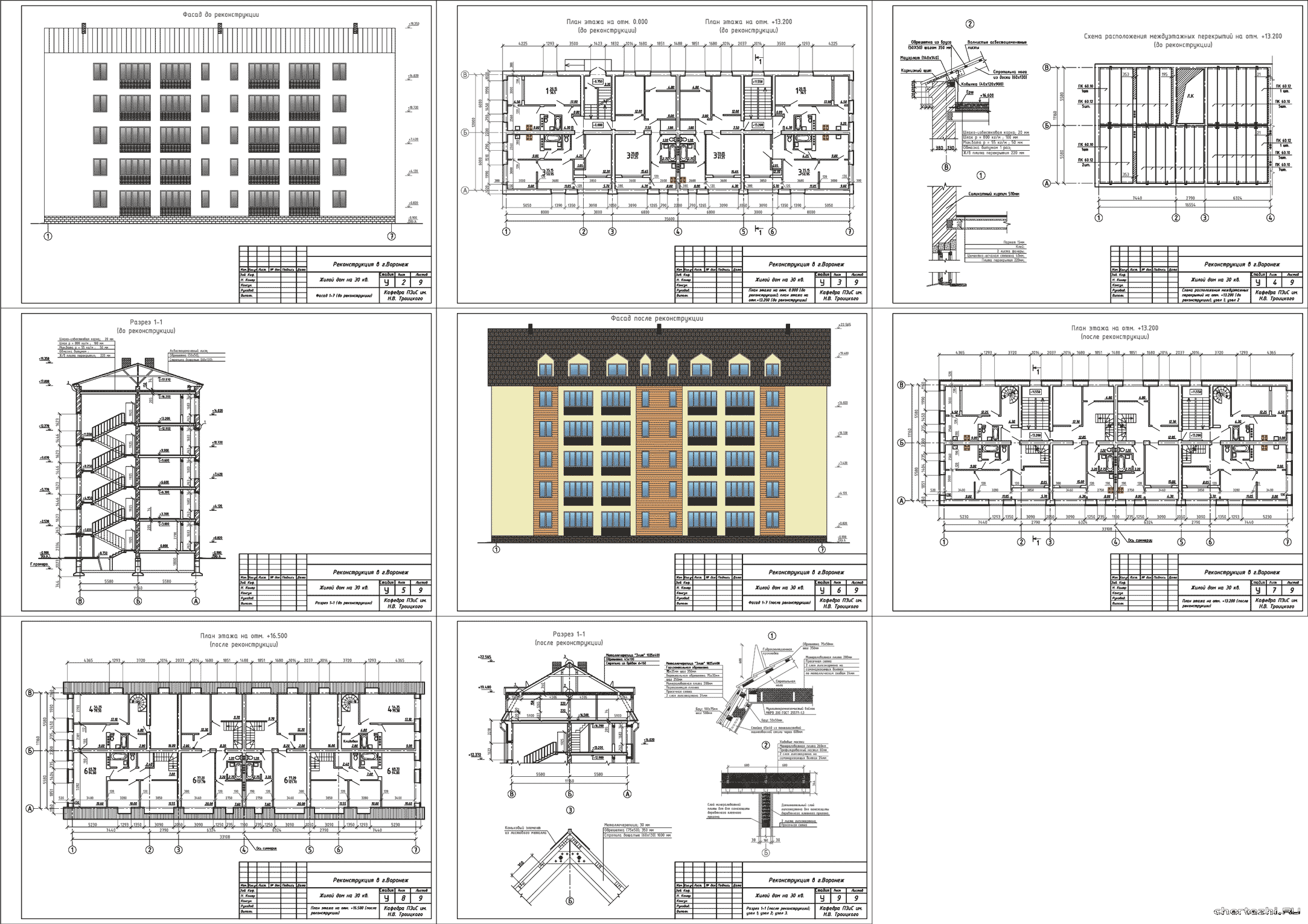 Курсовой проект - Комплексная реконструкция 5-ти этажного жилого дома на 30 квартир 35,6 х 12,0 м в г. Воронеж