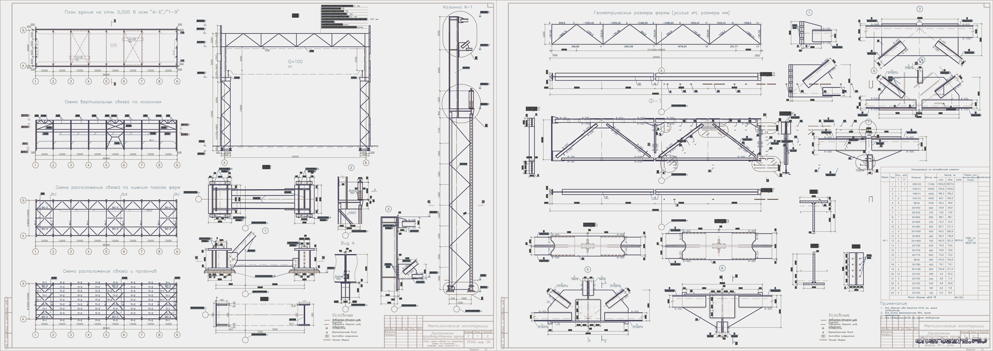   -  1- ,    24  96   .  