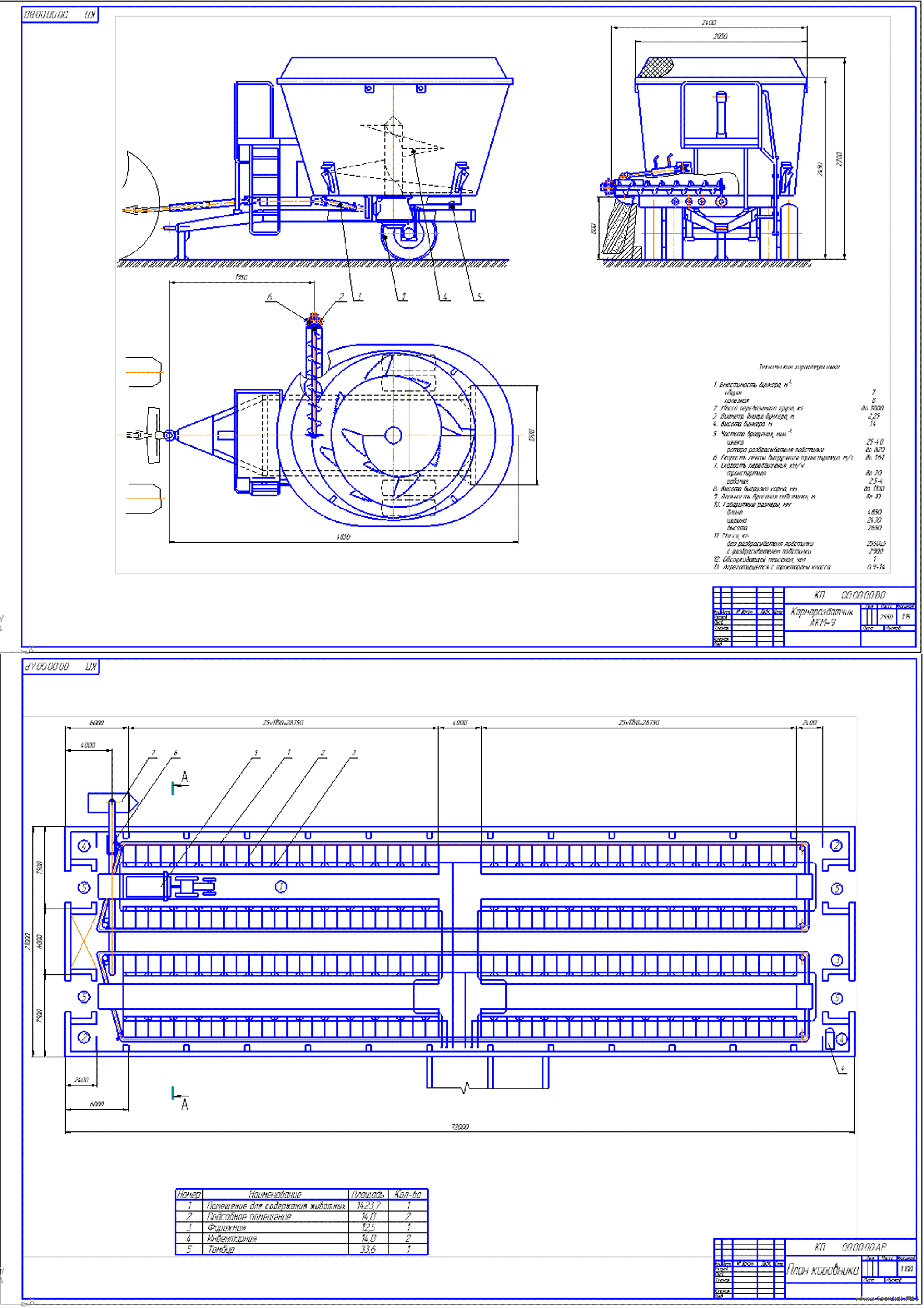 Курсовой проект - Модернизация агрегата кормового комплекса АКМ-9 с разработкой вала шнека