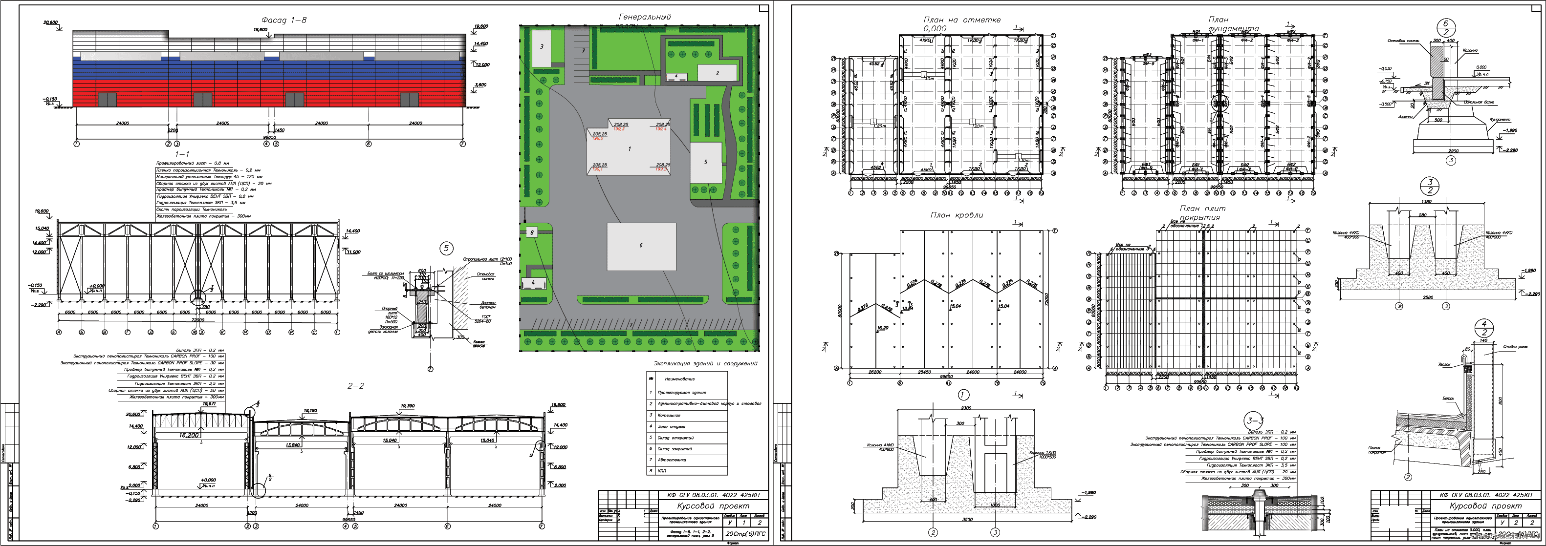 Курсовой проект - Одноэтажное промышленное здание 99,65 х 72,00 м в г. Кемерово