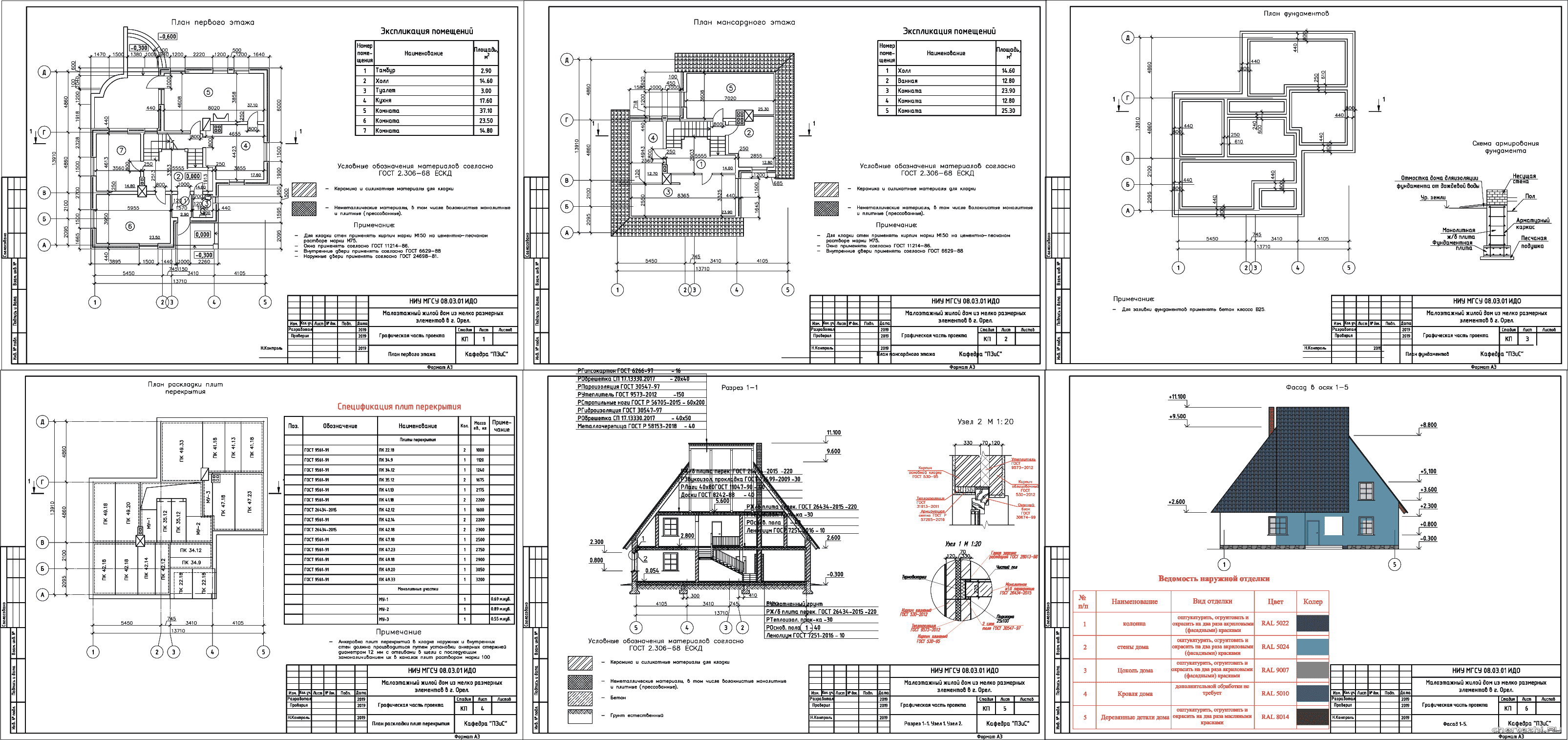 Курсовой проект - Одноэтажный коттедж с мансардным этажом 13,91 х 13,71 м в г. Орел