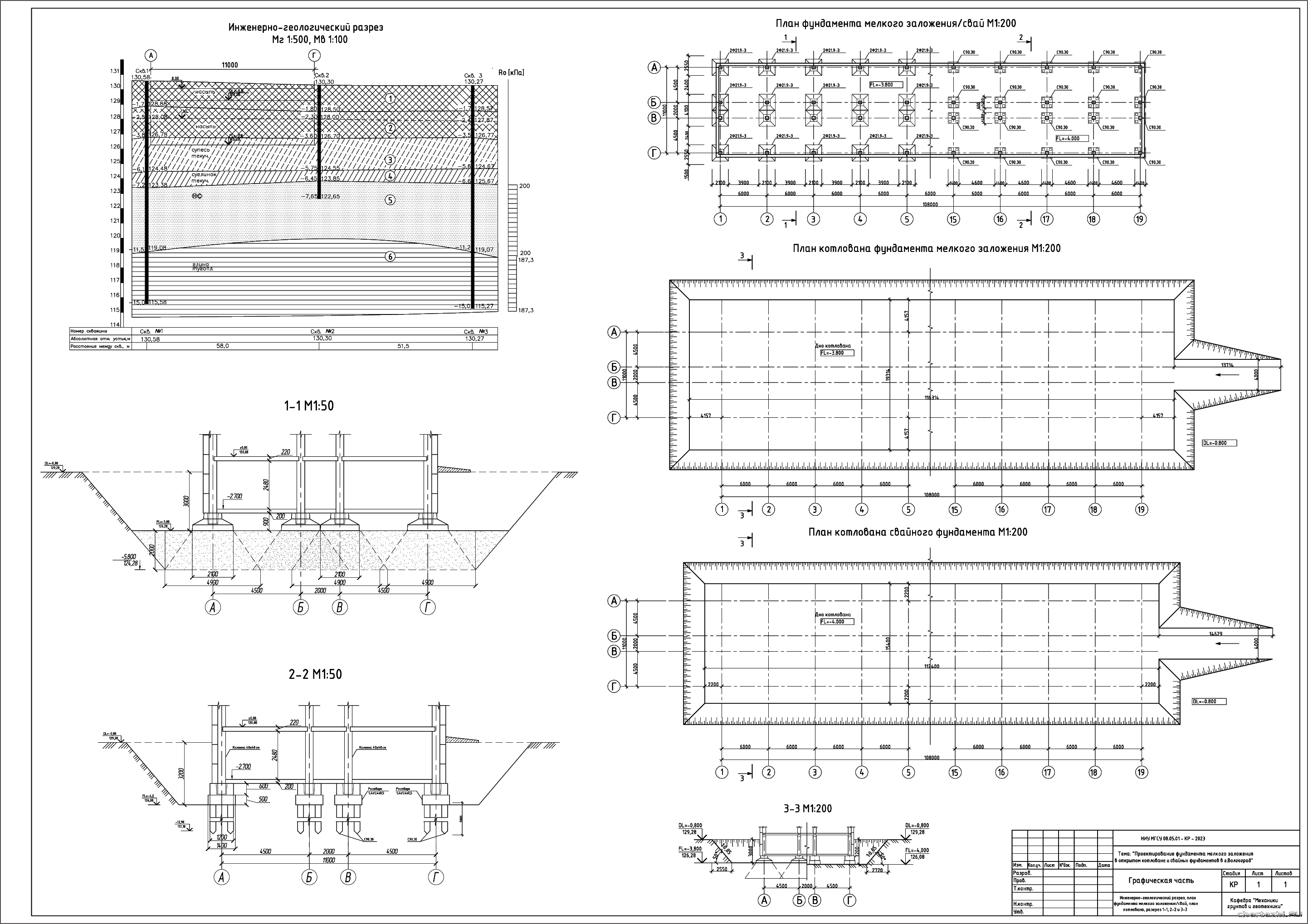 �������� ������ - ��� 7-�� �������� ������ 108 � 11 � � �. ���������