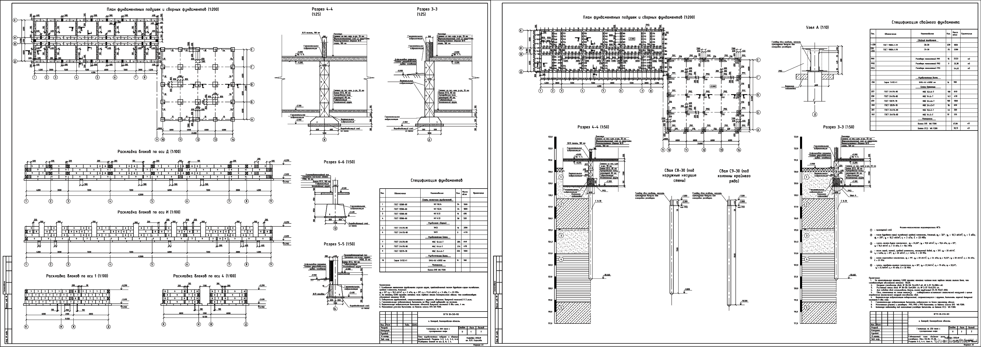 �������� ������ - ��� ��������� �� 250 ���� � ������������ ���� � �. ��������
