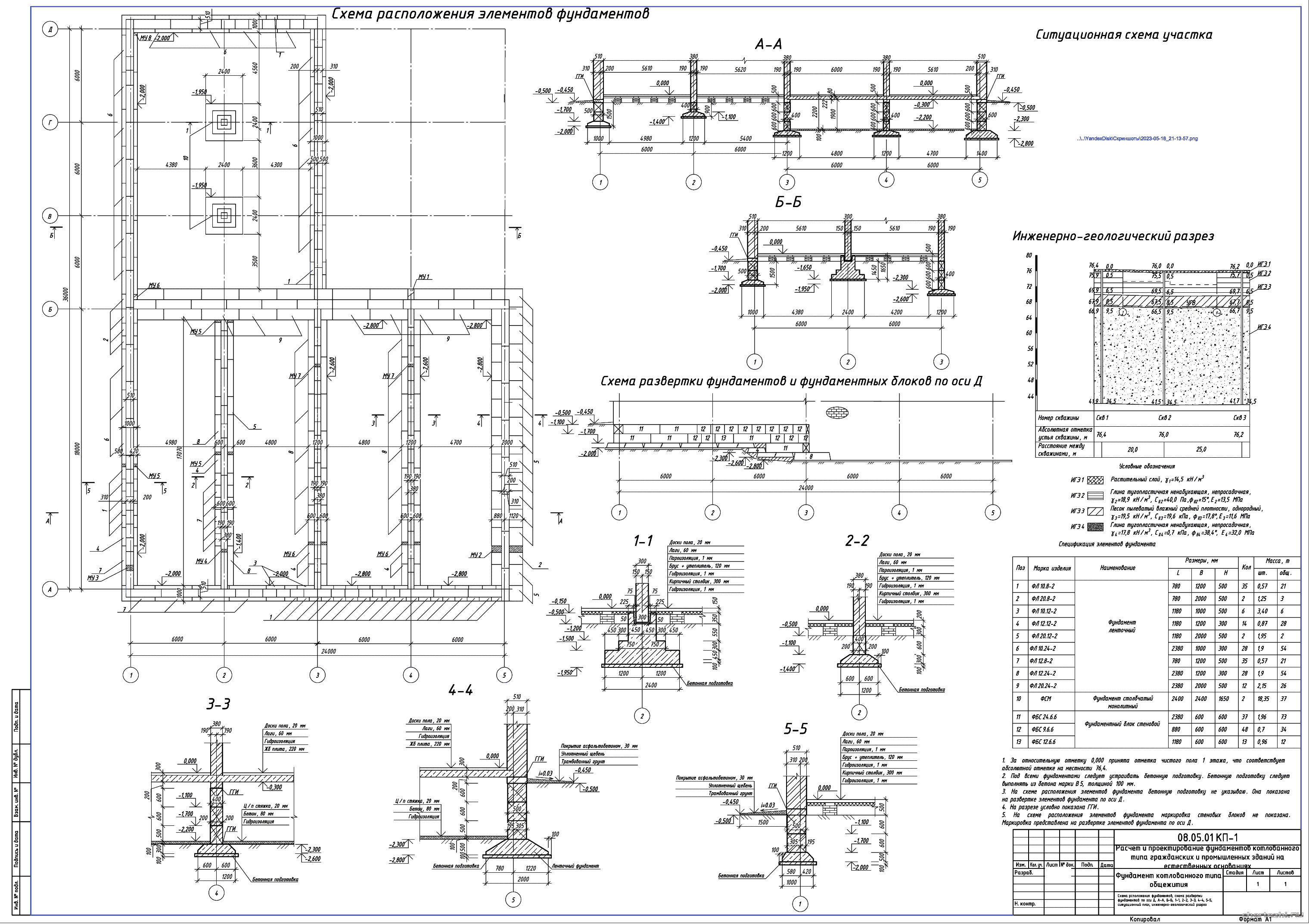 �������� ������ - ��� ������������ ���� ������ ��������� �� ������������ ���������� 36 � 24 � � �. �������