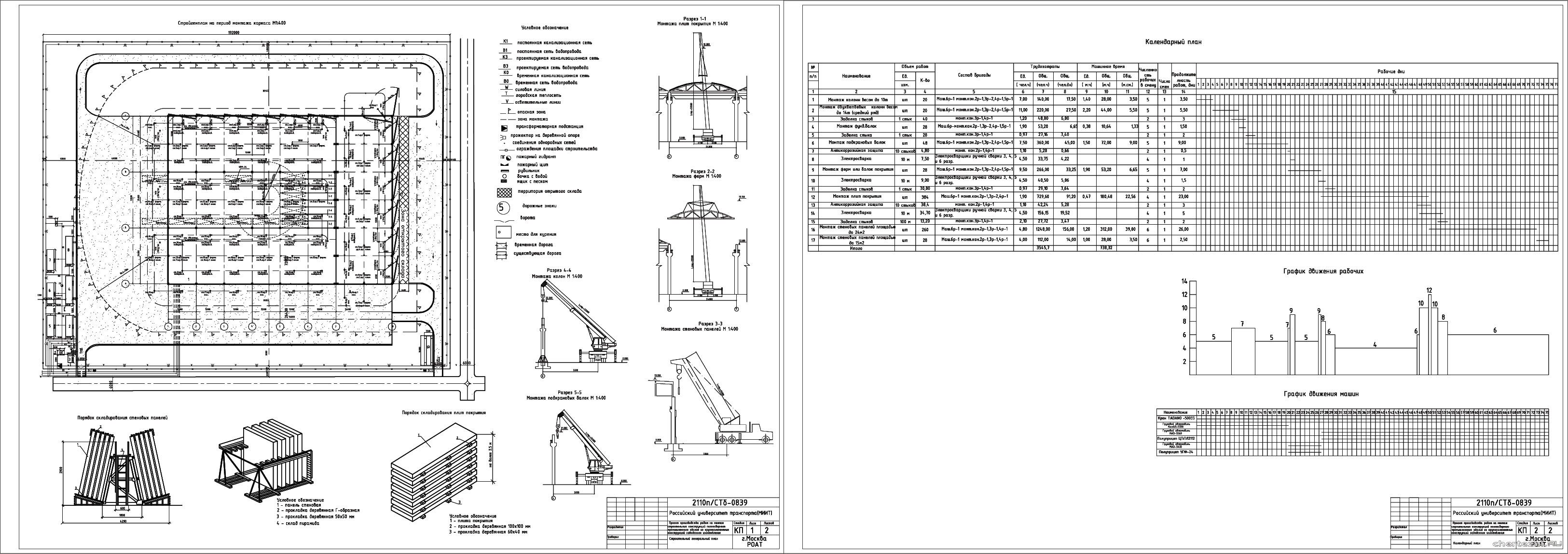 �������� ������ - ������ ���. ������������� ��� 96 x 72 � � �. ��������