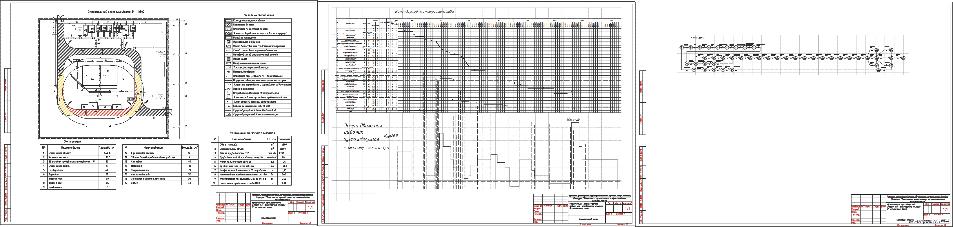 �������� ������ - ��� 9-�� ������� ����-������ �� 54 �������� �������� 544 �2