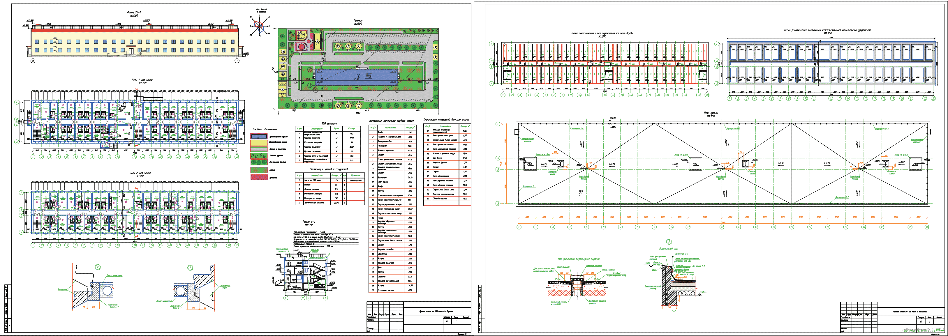   -   100  72,4  14,1   . 