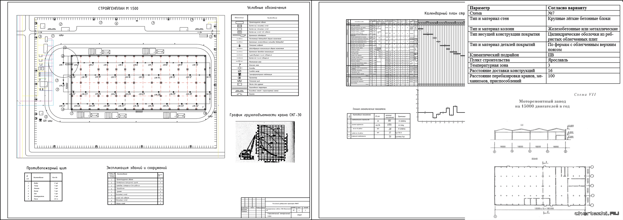 �������� ������ - ���� ��������������� ����� �� 1500 ���������� � ���