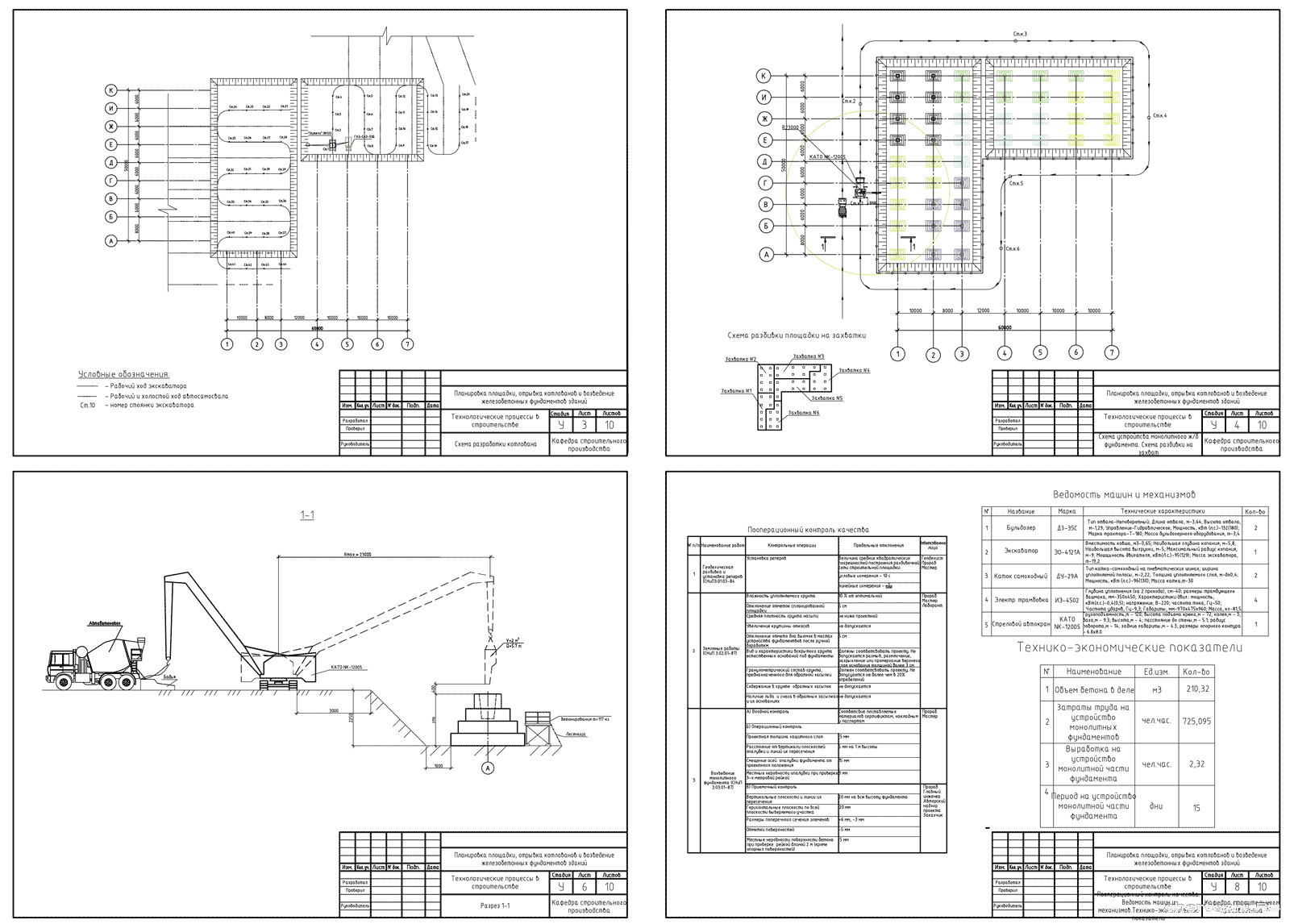 Курсовой проект - Планировка площадки, отрывка котлованов и  возведение железобетонных фундаментов зданий