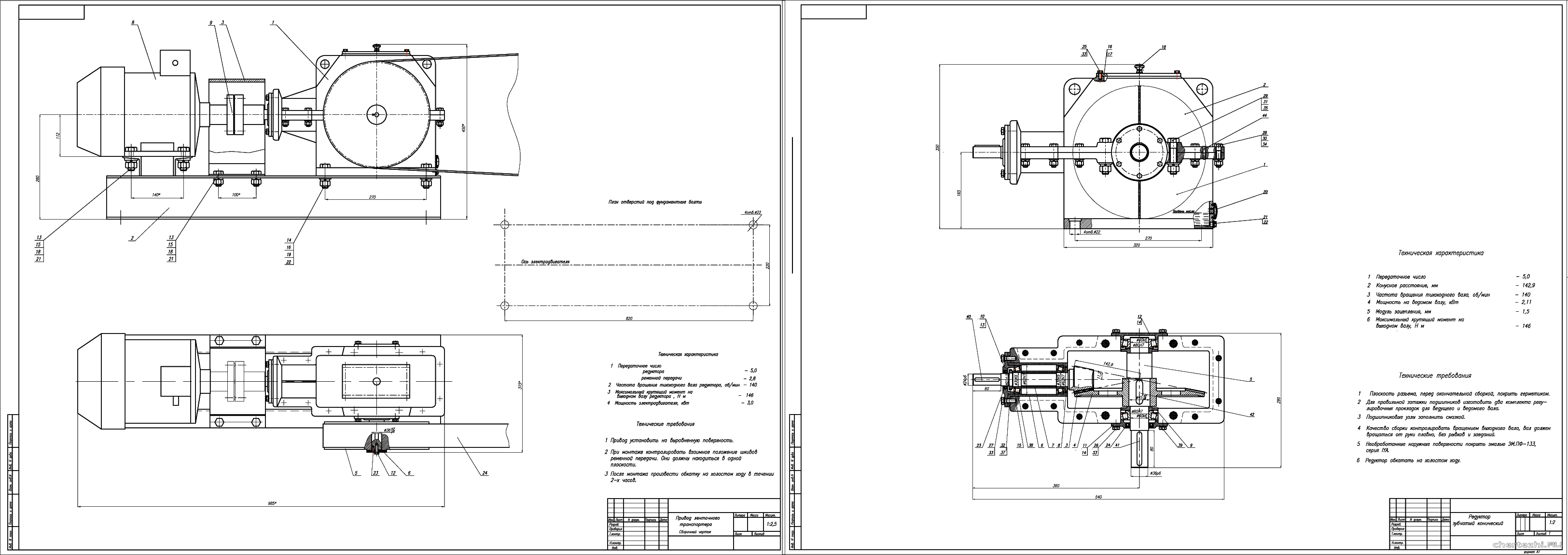 �������� ������ - ������ ���������� ������������ (�������� ���������� ��������)