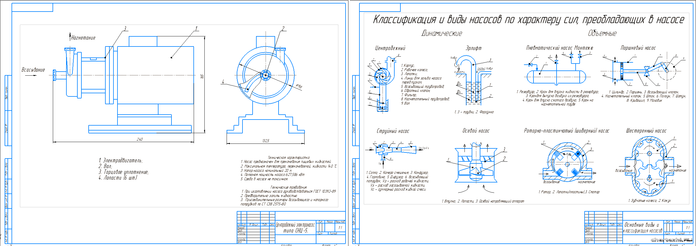 Курсовой проект - Процесс перемещения жидкостей в аппаратах и в трубопроводах насосами различного действия