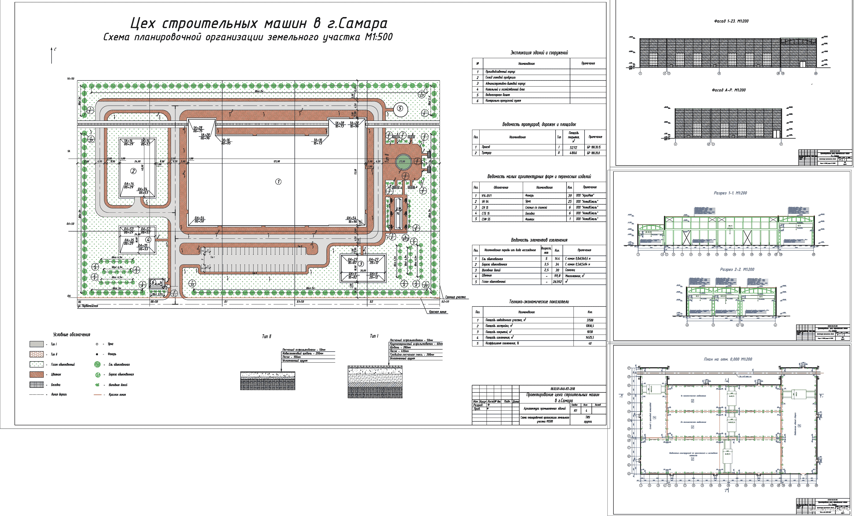 Курсовой проект - Проектирование цеха строительных машин 121,7 х 72,9 м в г. Самара