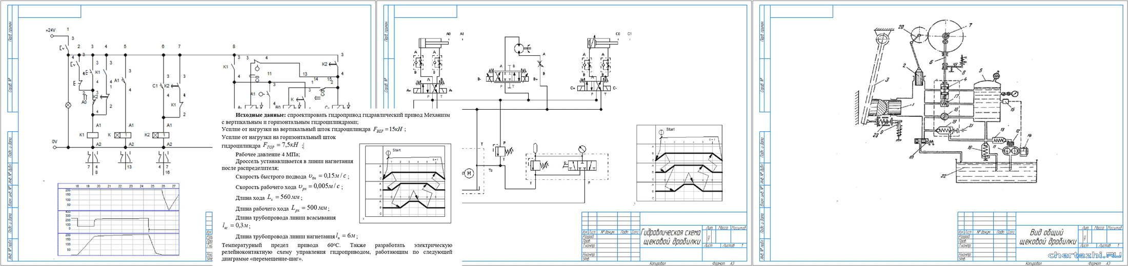 Курсовой проект - Проектирование гидропривода щековой дробилки с разработкой автоматической системы управления