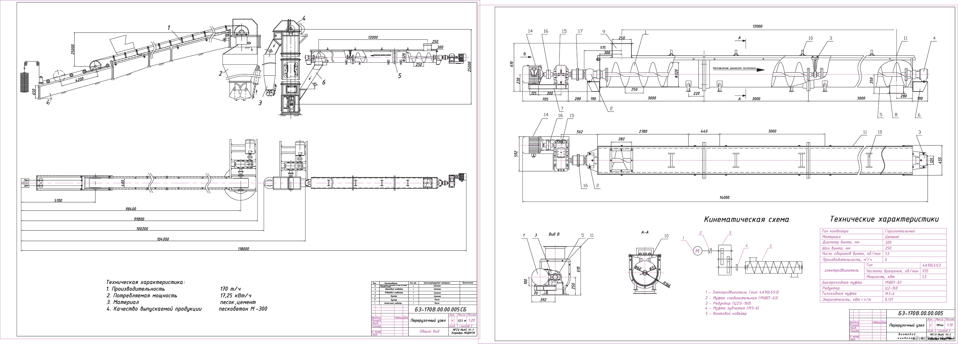 Курсовой проект - Проектирование горизонтального винтового конвейера протяженностью 12 м