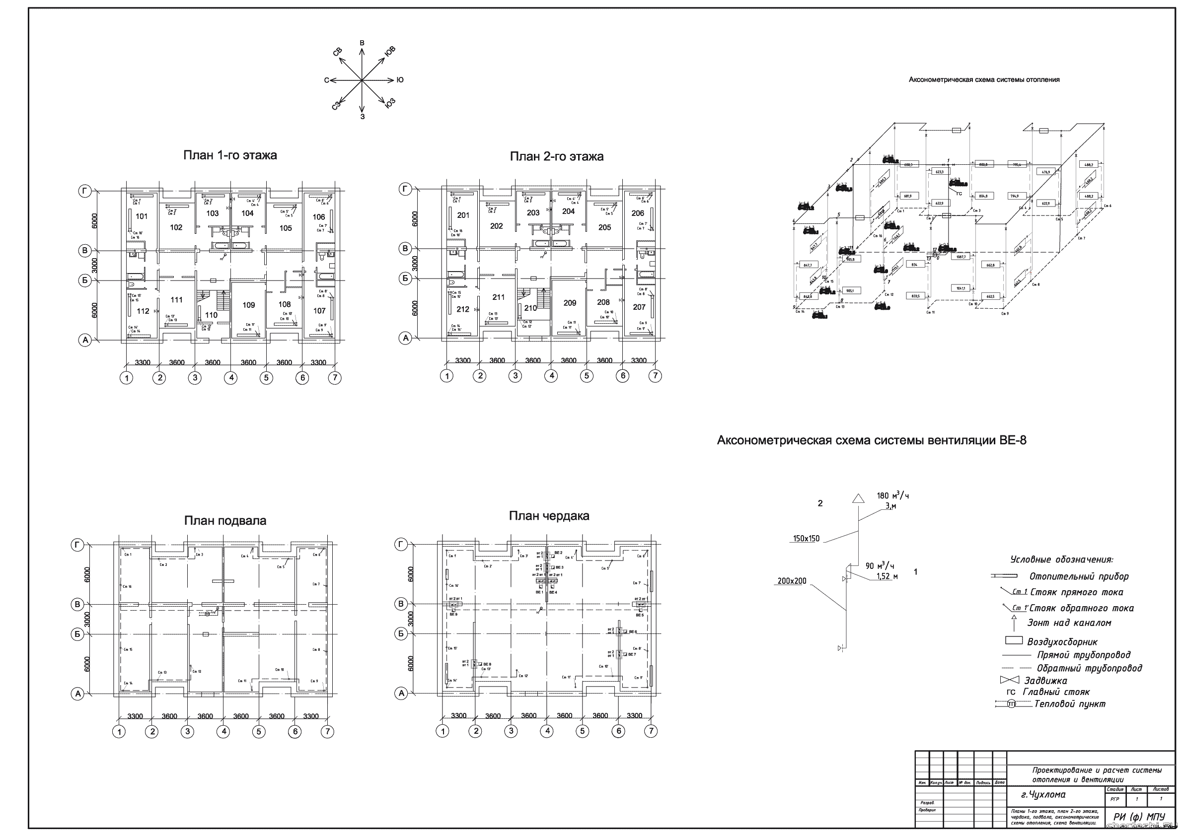 Курсовой проект - Проектирование и расчет систем отопления и вентиляции 2 - х этажного дома в г.Чухлома