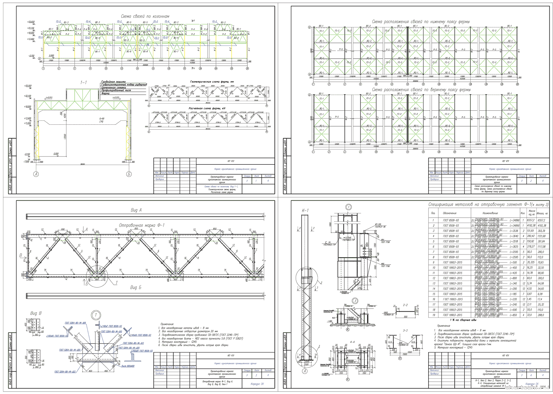 Курсовой проект - Проектирование каркаса промышленного одноэтажного здания с мостовыми кранами