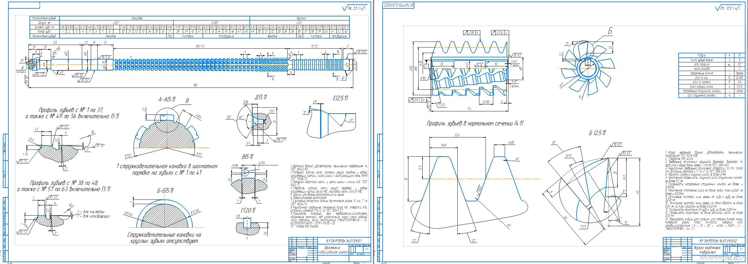Курсовой проект - Проектирование комбинированной шлицевой протяжки и цельной конволютной червячной модульной фрезы