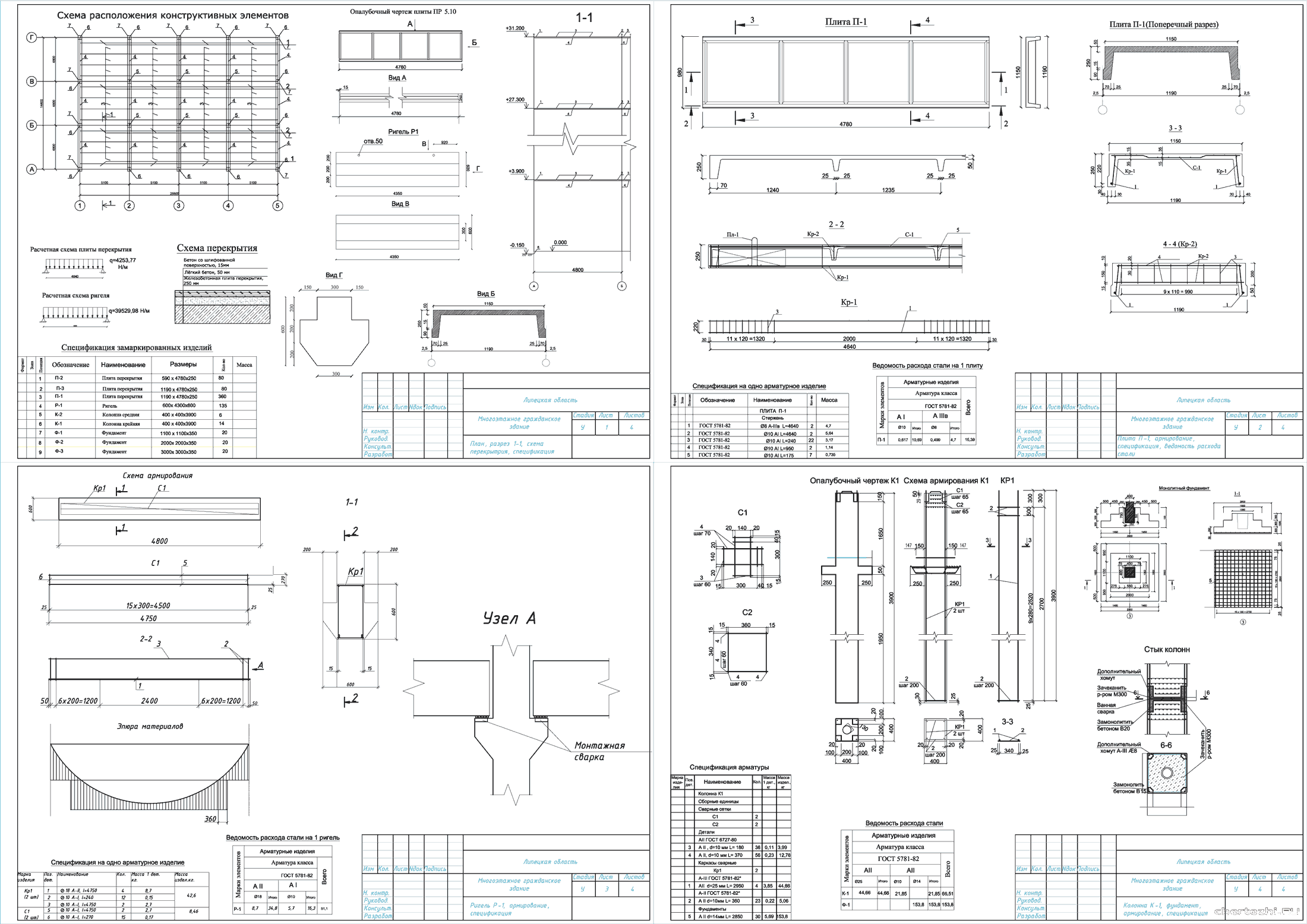 Курсовая Работа Проектирование Несущих Железобетонных Конструкций Многоэтажного Промышленного Здания