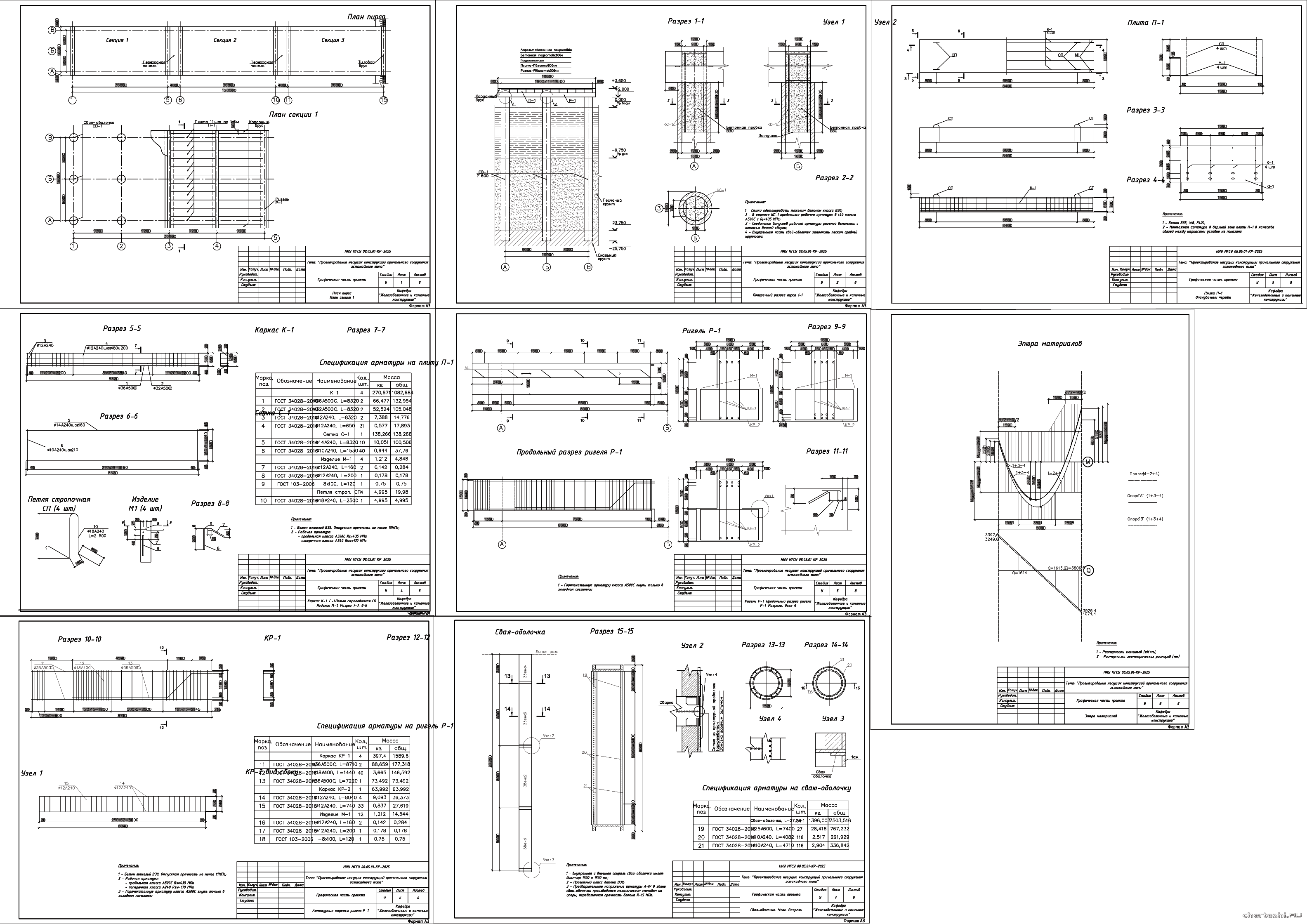 �������� ������ - �������������� ������� ����������� ����������� ���������� ����������� ���� 120,0 � 18,8 �