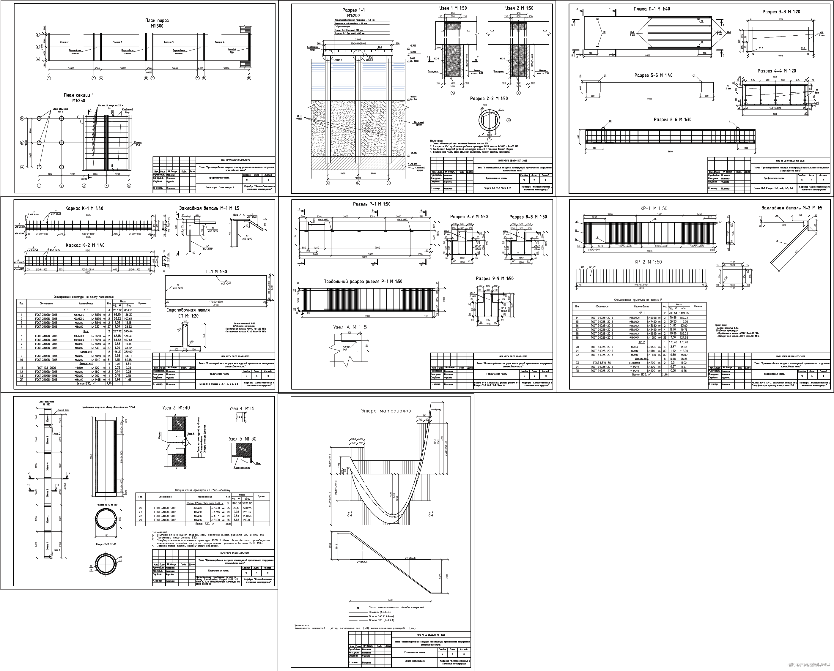   -        160  21   . 