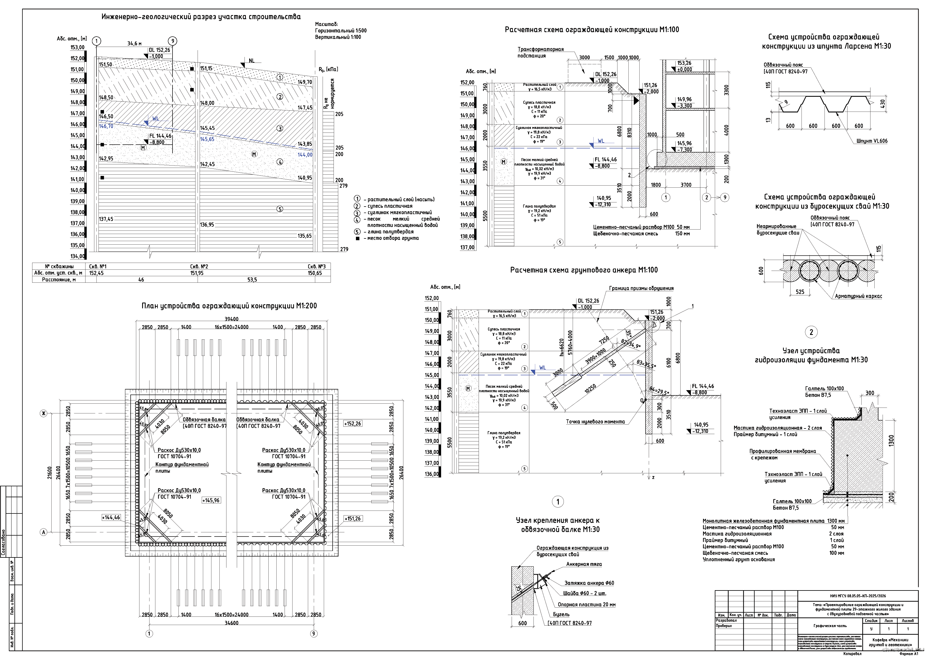�������� ������ - �������������� ����������� ����������� 29-�� �������� ������ ������ 34,6 � 26,4 �