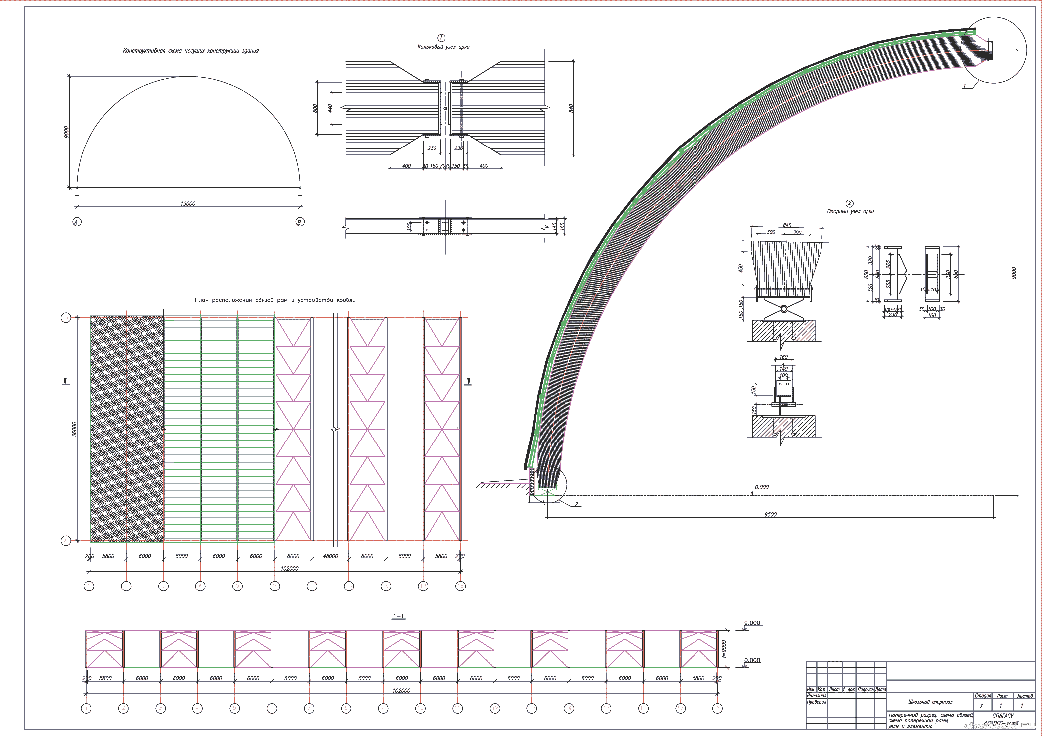 Курсовой проект - Проектирование трехшарнирной дощатоклееной арки школьного спортзала
