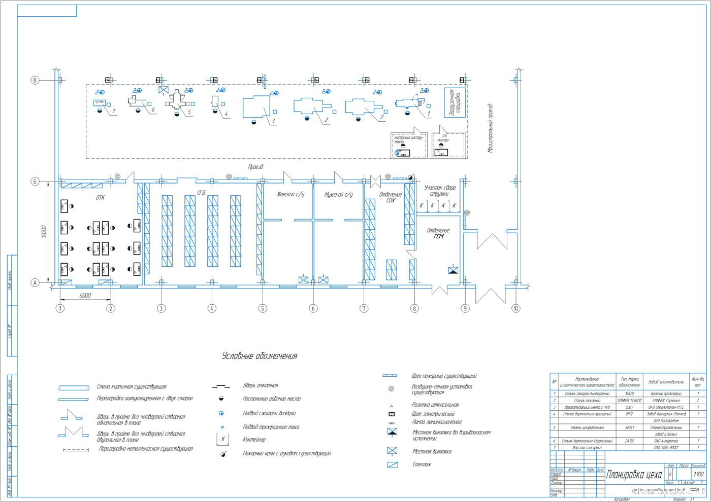Курсовой проект - Проектирование участка цеха по производству деталей типа «Обойма»