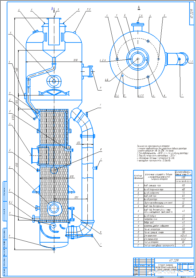 Курсовой проект - Проектирование выпарного трубчатого аппарата для концентрирования нитрата натрия