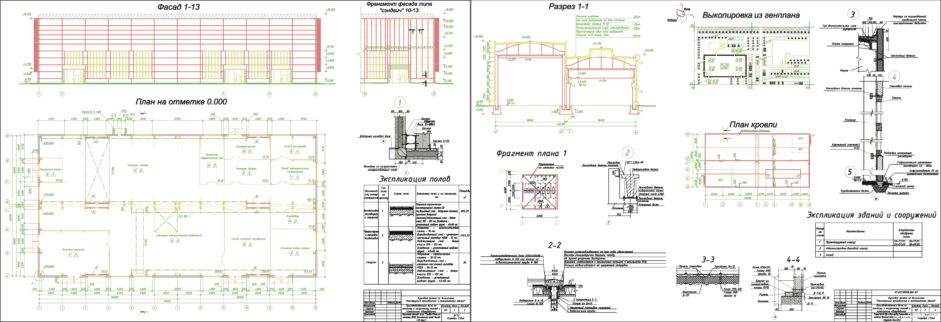   -           72,0  36,5   . 
