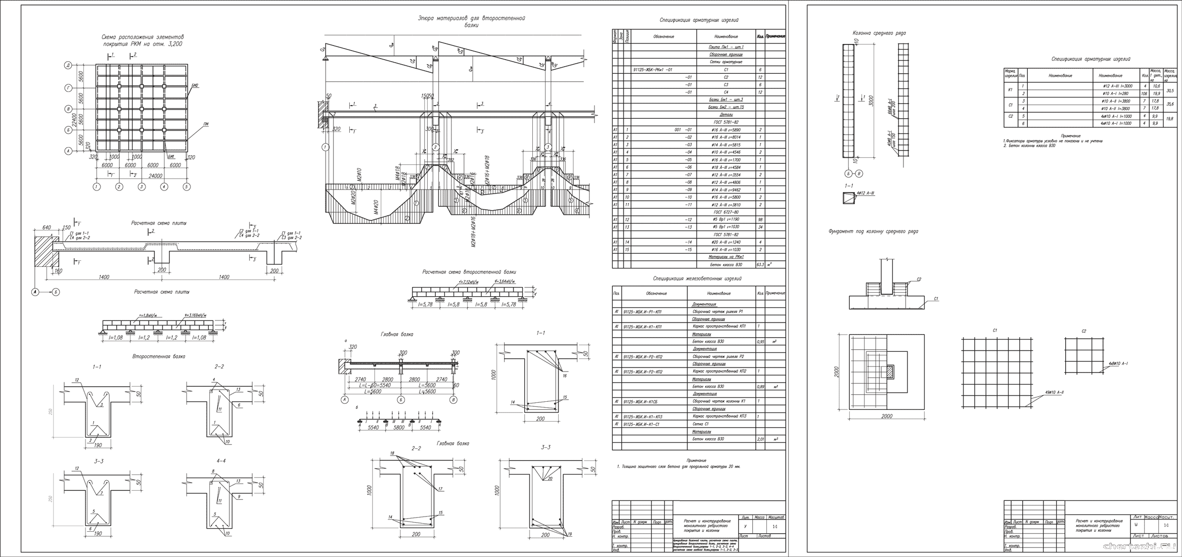 Курсовой проект - Расчет и конструирование колонны и монолитного ребристого покрытия с балочными плитами
