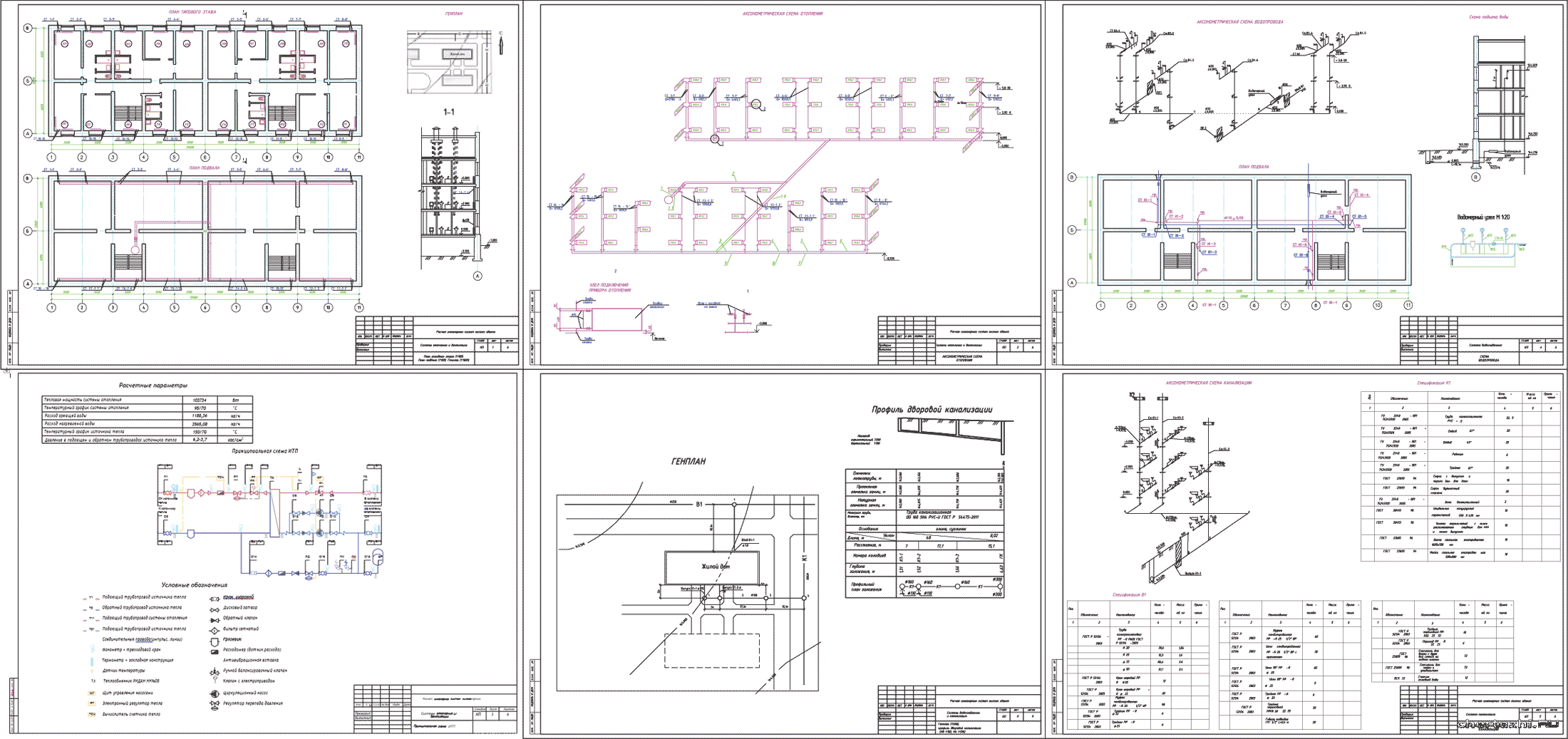 Курсовой проект - Расчет и проектирование инженерных систем 3-х этажного жилого дома