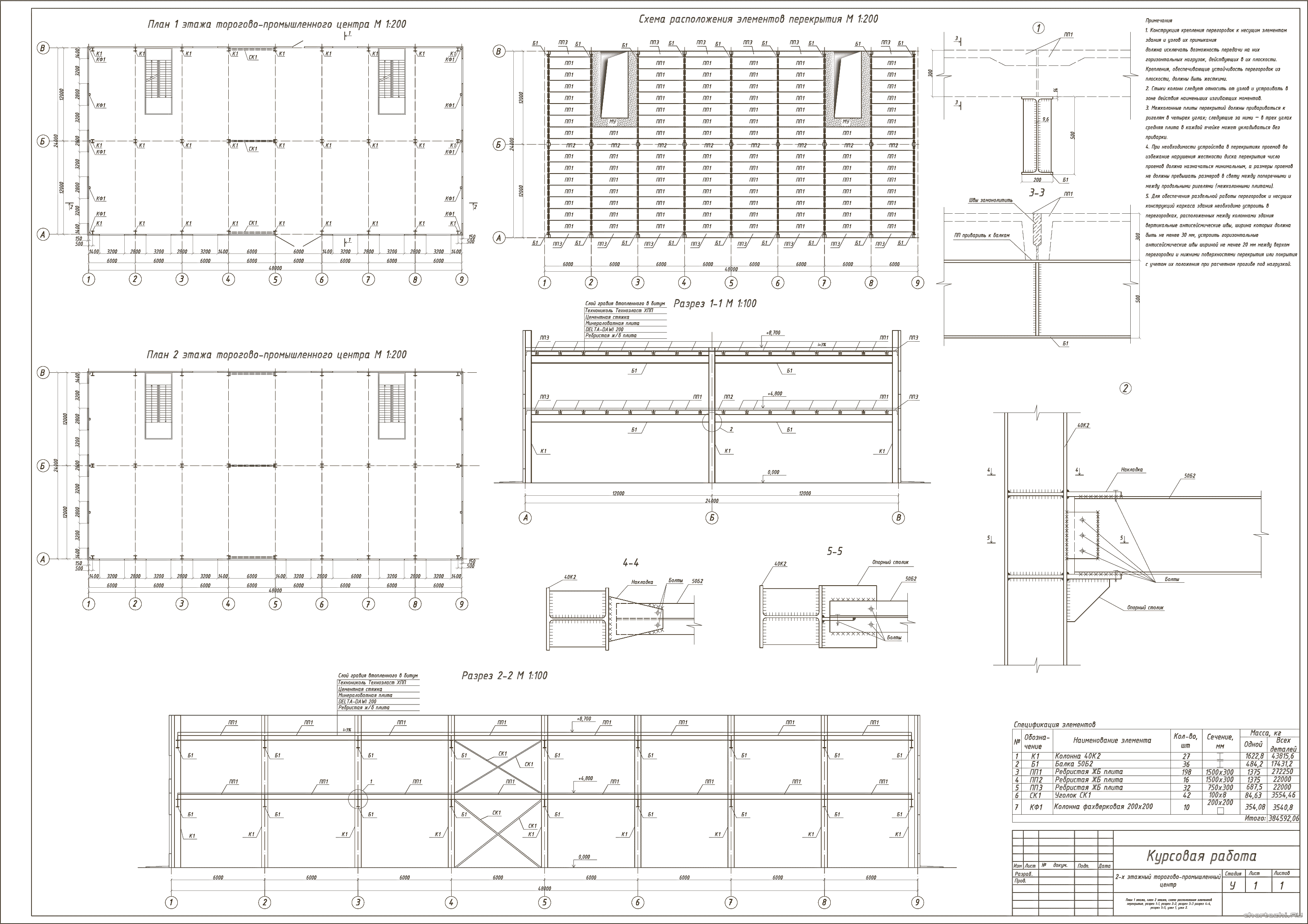   -      2-  -  48  24   . 