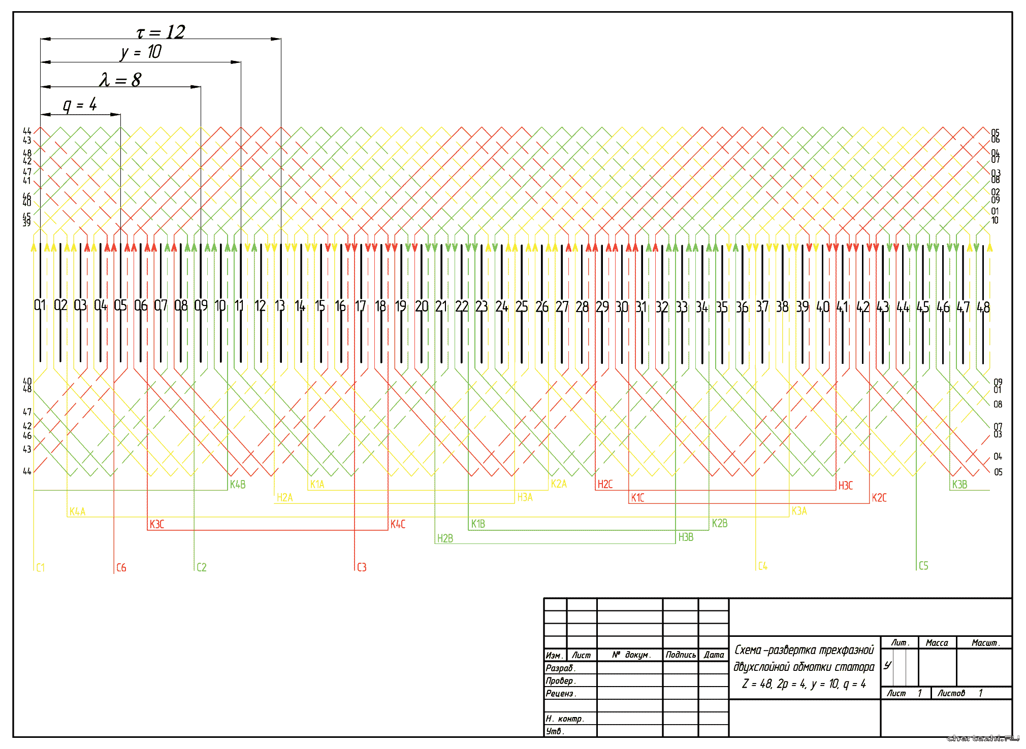 Курсовой проект - Расчет параметров и построение развернутой схемы трехфазной двухслойной обмотки статора