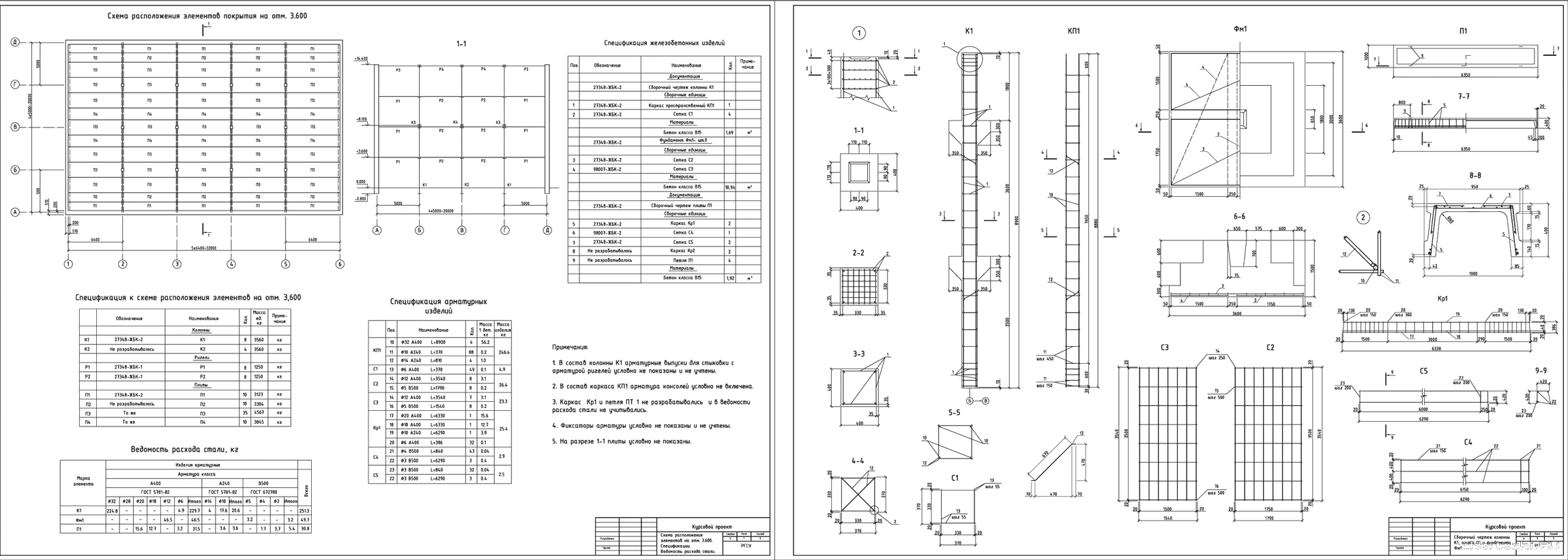 Курсовой проект - Расчет плиты перекрытия, колонны и фундамента для 4-х этажного каменного здания с жесткой конструктивной схемой
