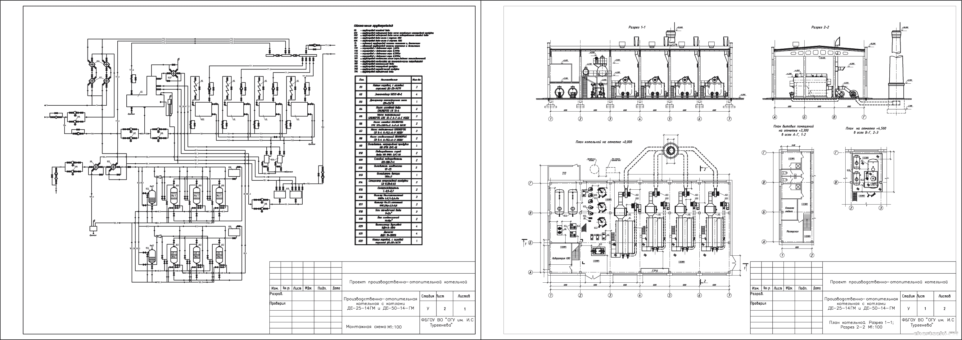 Курсовой проект - Расчет тепловой схемы производственно-отопительной котельной с паровыми котлами низкого давления ДЕ-25-14 ГМ и ДЕ-50-14 ГМ