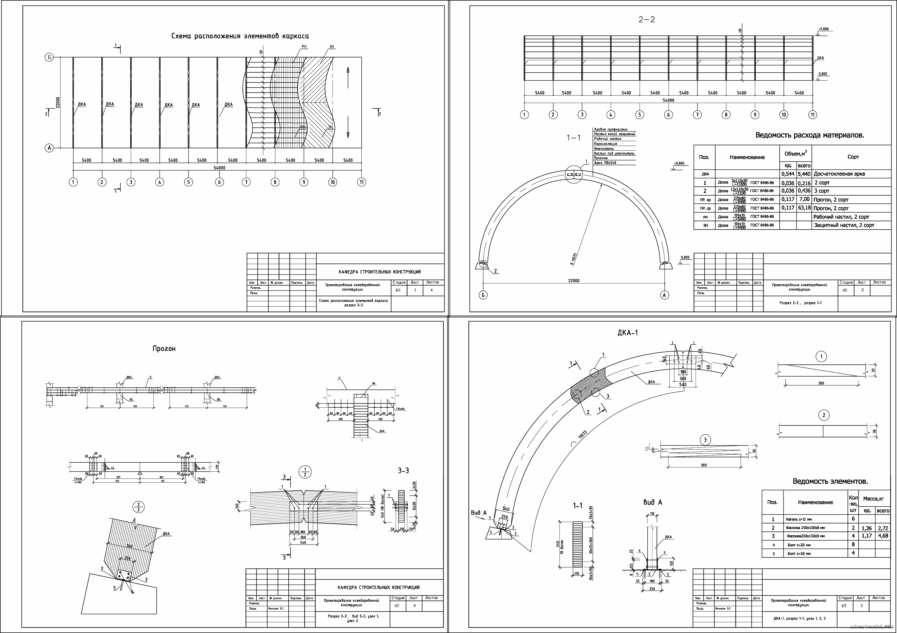 Курсовой проект - Расчет трехшарнирной арки