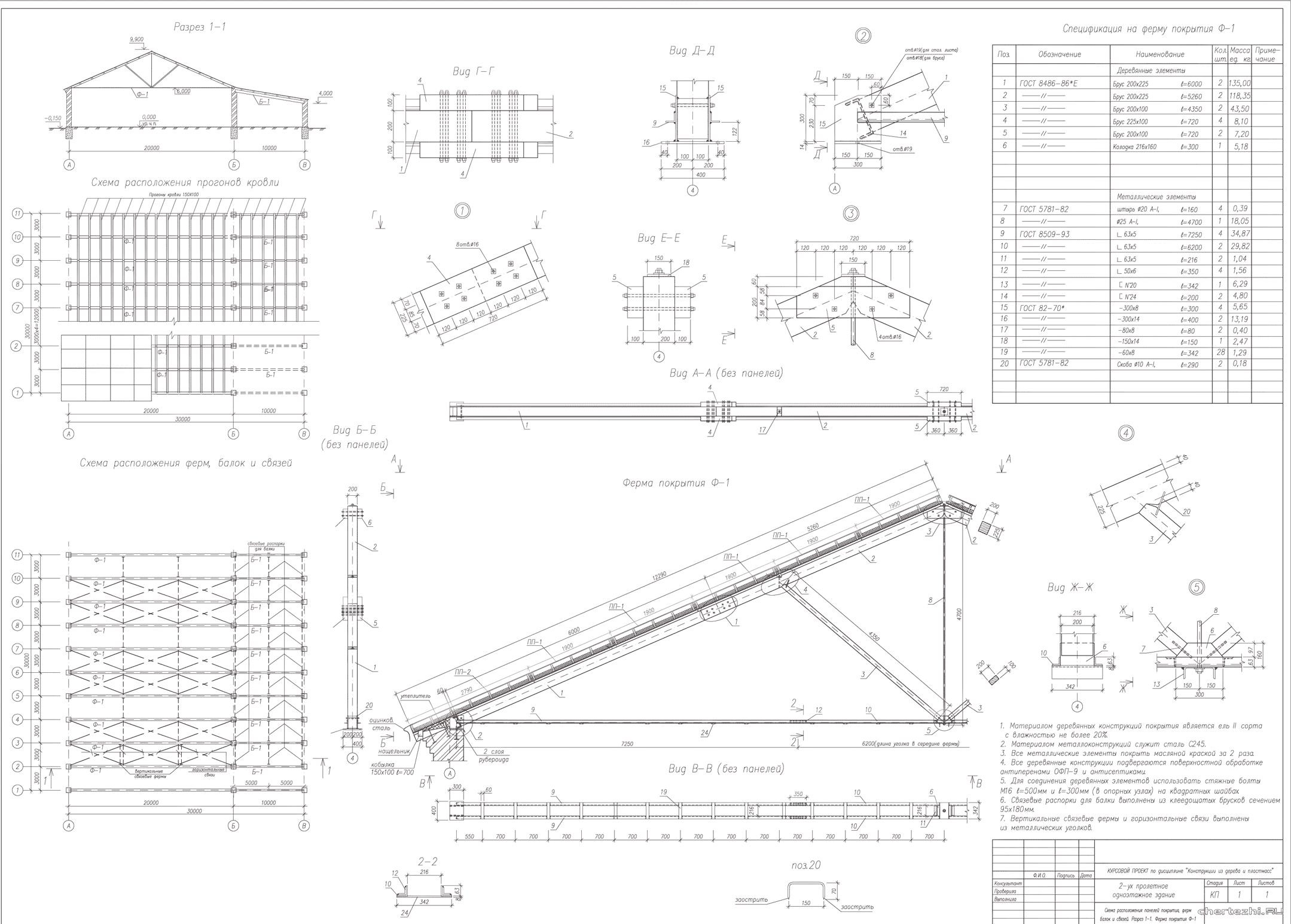 Курсовой проект - Расчёт и проектирование покрытия 2-х пролётного промышленного здания