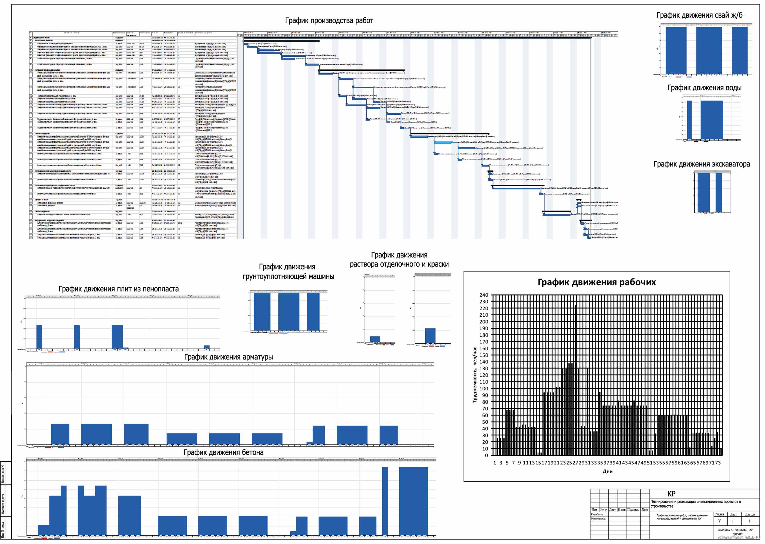   -           10-   256    . 