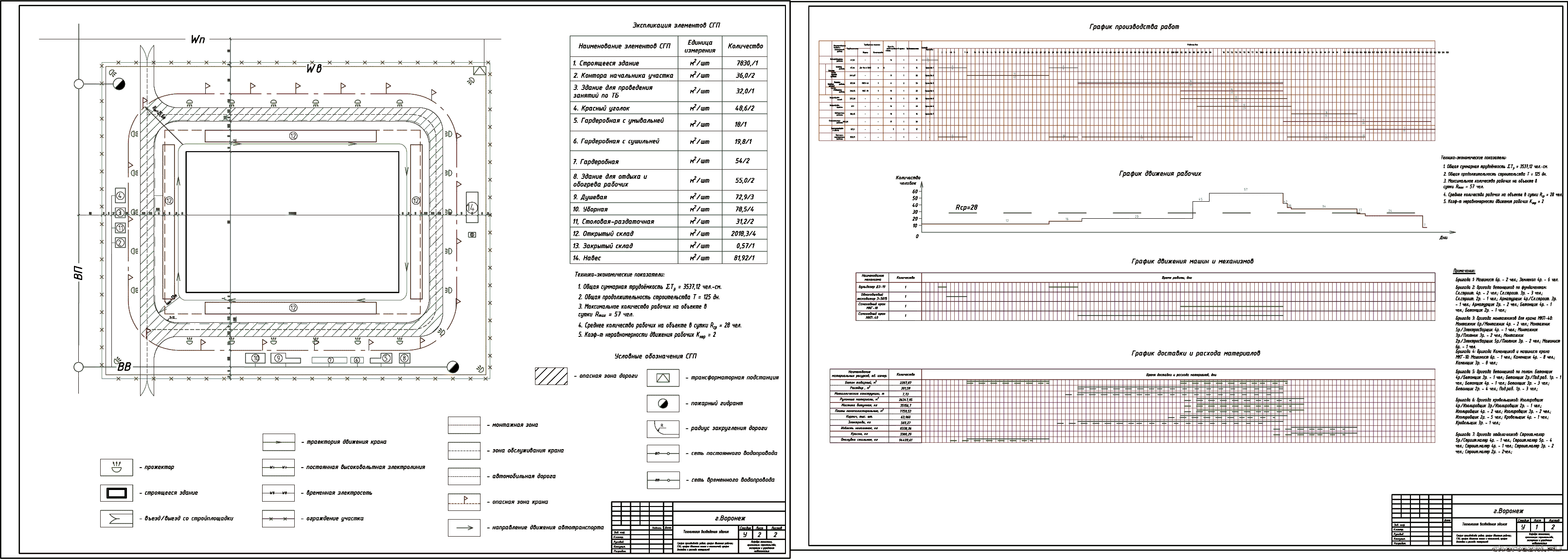�������� ������ - ���������� ��� �� ���������� ������������ ������������� ������ 108,75 � 72,00 �