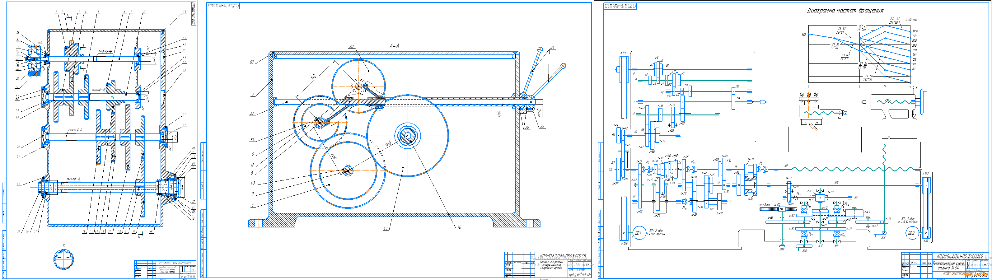 Курсовой проект - Разработка привода главного движения токарно-винторезного станка 1А64