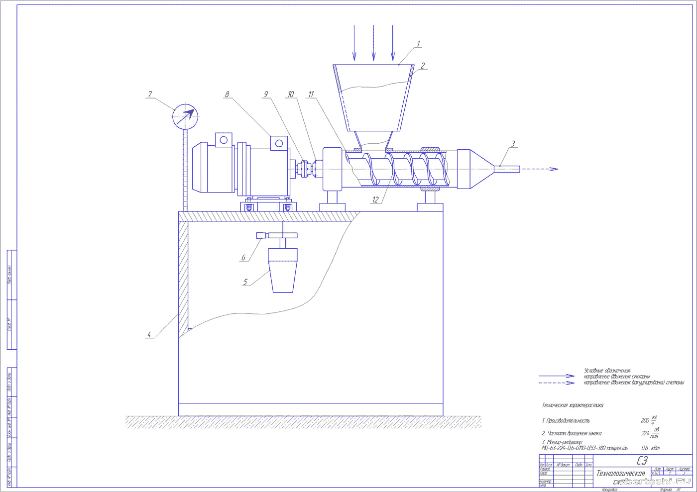Курсовой проект - Разработка шприца-дозатора для вакуумирования сметаны и формования ей оболочек