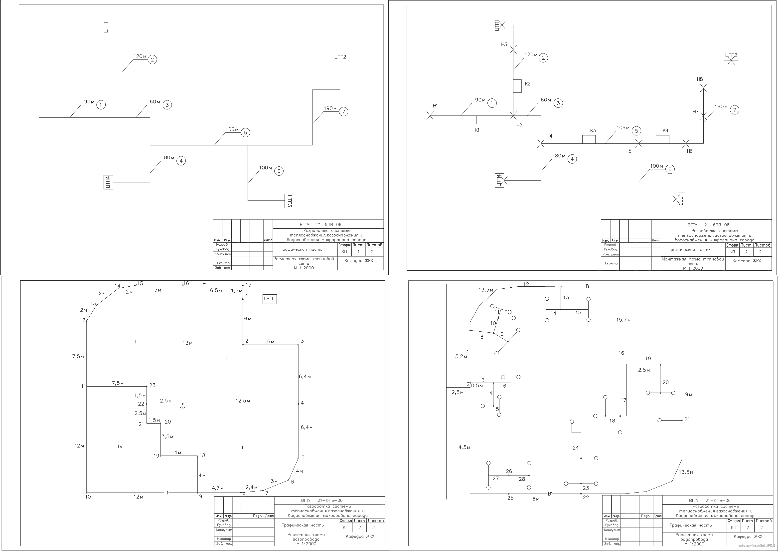 �������� ������ - ���������� ������ ��������������, ������������� � ������������� ����������� �. ��������