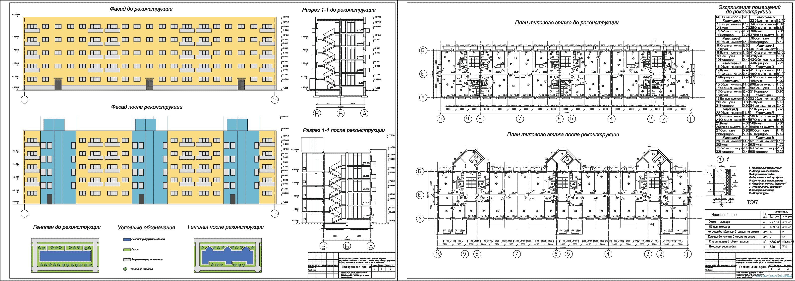Курсовой проект (колледж) - Реконструкция кирпичного 5 - ти этажного здания с укрупнением квартир в г. Ставрополь