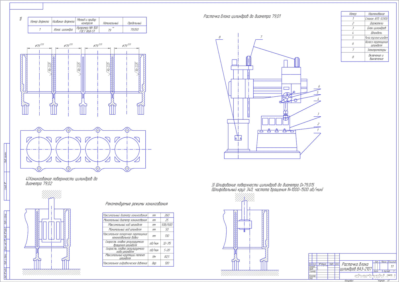 Курсовой проект - Ремонт блока цилиндров ВАЗ-2107