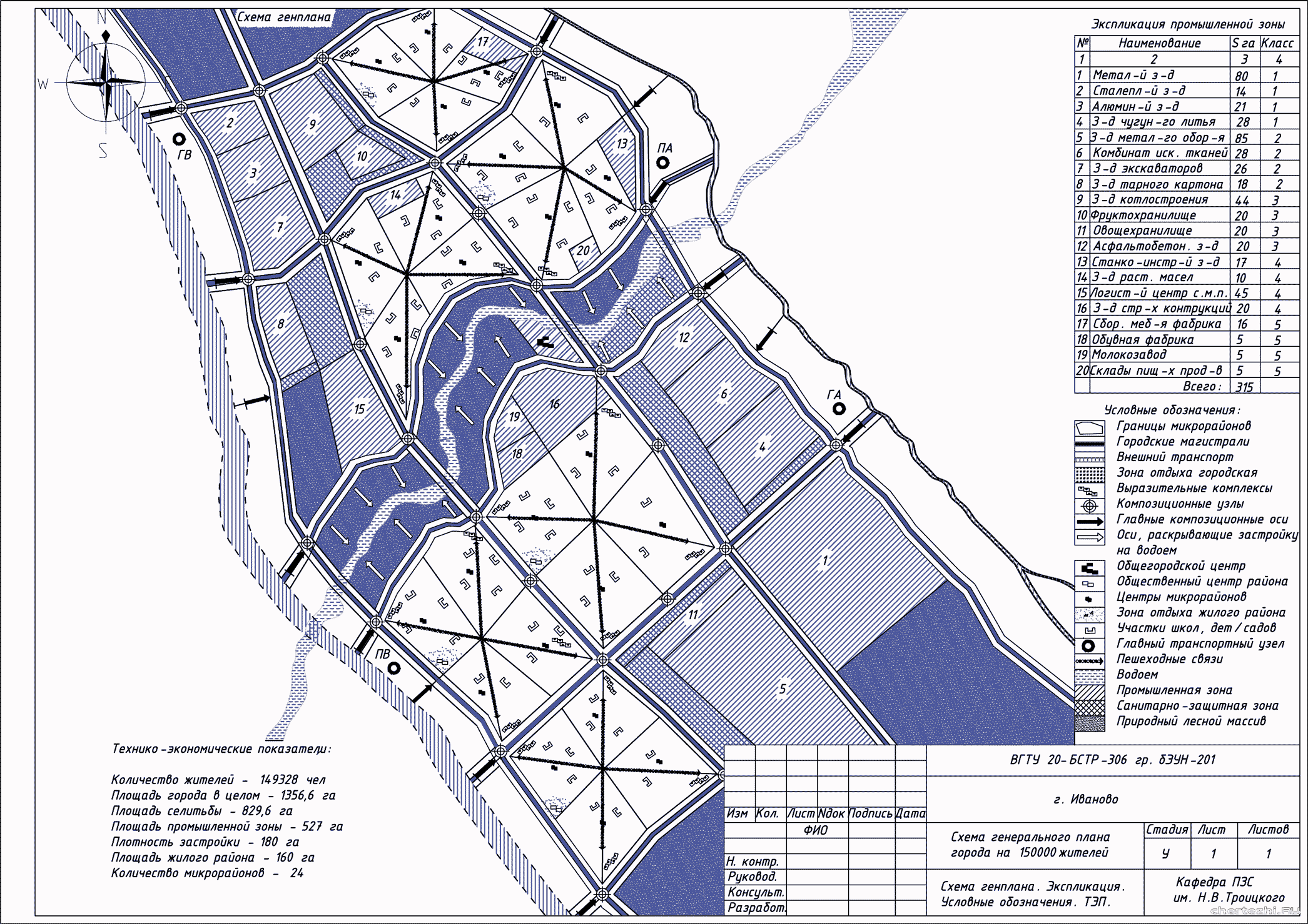 Курсовой проект - Схема генерального плана города на 150000 жителей
