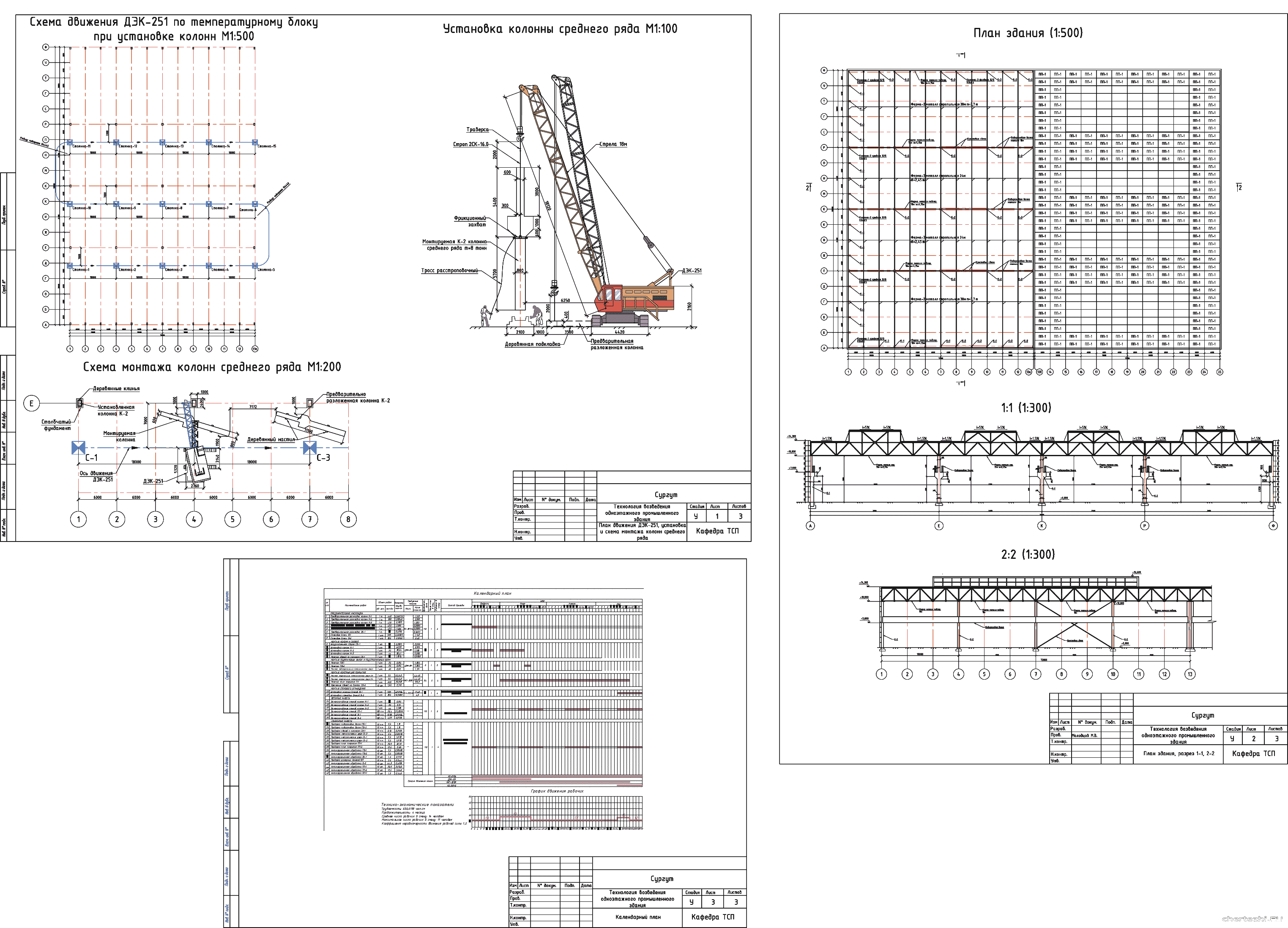 Курсовой проект - Технологическая карта на монтаж колонны среднего ряда промышленного здания 144 х 108 м в г. Сургут